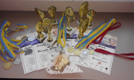 Детальніше про статтю Royal Beauty – кубок Карпат 2017