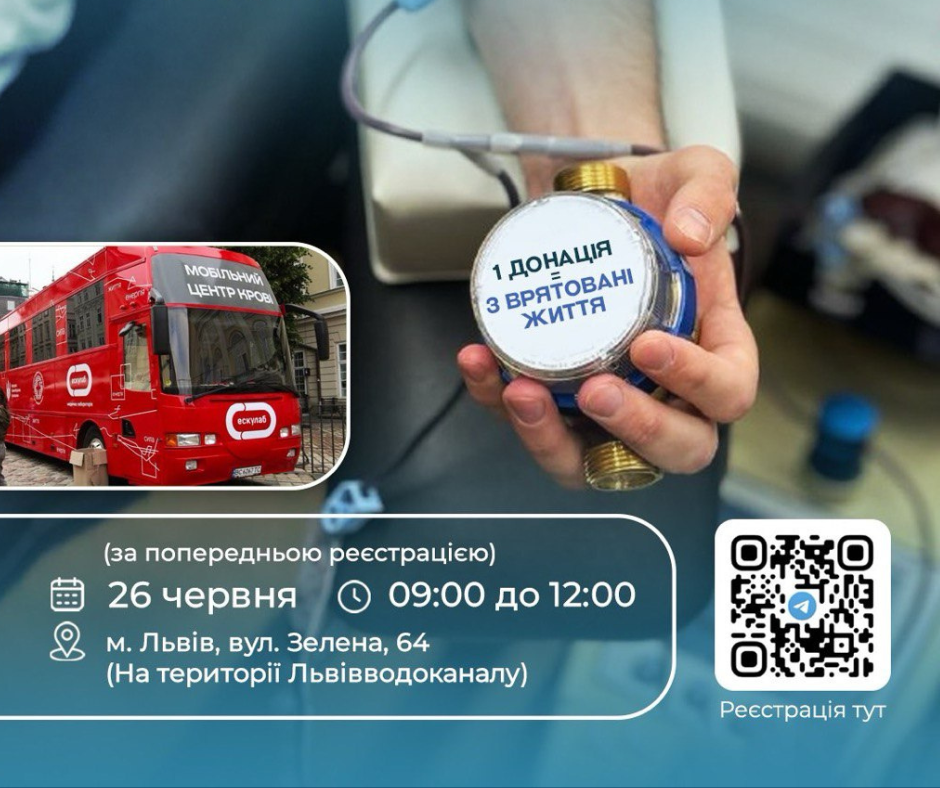 Детальніше про статтю Працівники Львівського професійного коледжу індустрії краси та моди стали донорами крові